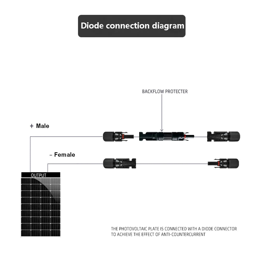 5Pcs/Lot PV Connector Waterproof IP67 10A 15A 20A 30A Diodes Use for Solar Panels Module Parallel Connection Protection Amps